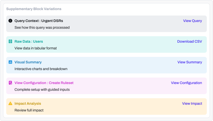 Lumi UI: response building blocks — evidence, supplementary content, and follow-up questions.
