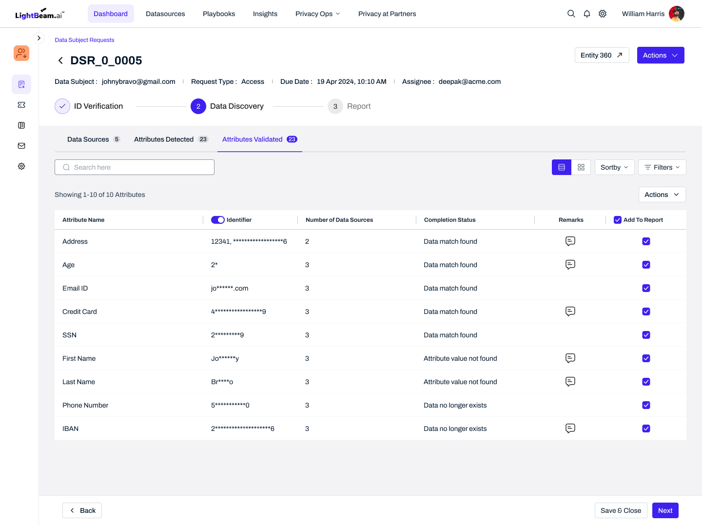 Attributes after validation in the data discovery step (initial design)